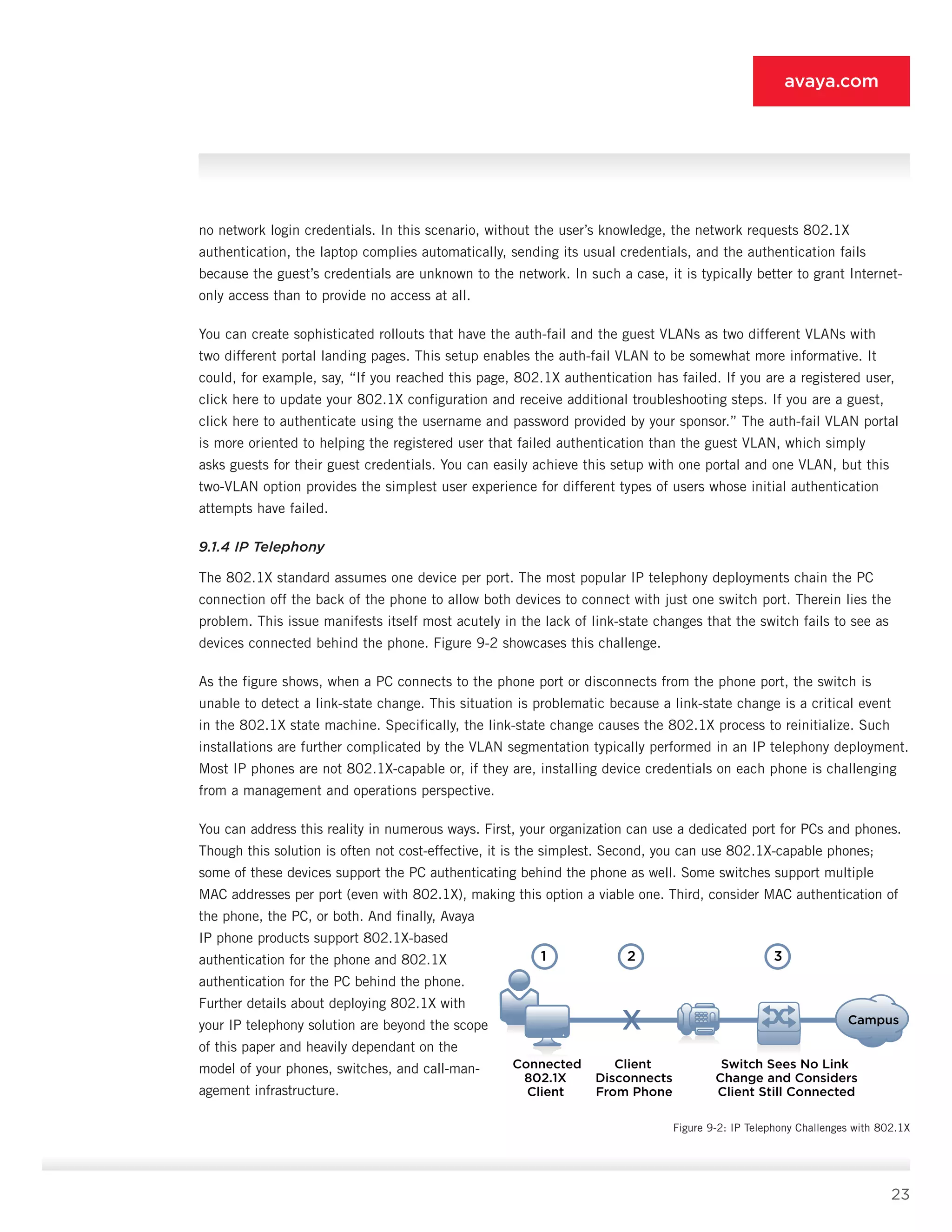 23
avaya.com
no network login credentials. In this scenario, without the user’s knowledge, the net­work requests 802.1X
authentication, the laptop com­plies automatically, sending its usual credentials, and the authentication fails
because the guest’s creden­tials are unknown to the network. In such a case, it is typically better to grant Internet-
only access than to provide no access at all.
You can create sophisticated rollouts that have the auth-fail and the guest VLANs as two different VLANs with
two different portal landing pages. This setup enables the auth-fail VLAN to be somewhat more informative. It
could, for example, say, “If you reached this page, 802.1X authentication has failed. If you are a registered user,
click here to update your 802.1X configuration and receive additional troubleshooting steps. If you are a guest,
click here to au­thenticate using the username and password provided by your sponsor.” The auth-fail VLAN portal
is more oriented to helping the registered user that failed authentication than the guest VLAN, which simply
asks guests for their guest credentials. You can easily achieve this setup with one portal and one VLAN, but this
two-VLAN option provides the simplest user experience for different types of users whose initial authentication
attempts have failed.
9.1.4 IP Telephony
The 802.1X standard assumes one device per port. The most popular IP telephony deployments chain the PC
connection off the back of the phone to allow both devices to connect with just one switch port. Therein lies the
problem. This issue manifests itself most acutely in the lack of link-state changes that the switch fails to see as
devices connected behind the phone. Figure 9-2 show­cases this challenge.
As the figure shows, when a PC connects to the phone port or disconnects from the phone port, the switch is
un­able to detect a link-state change. This situation is prob­lematic because a link-state change is a critical event
in the 802.1X state machine. Specifically, the link-state change causes the 802.1X process to reinitialize. Such
in­stallations are further complicated by the VLAN segmen­tation typically performed in an IP telephony deployment.
Most IP phones are not 802.1X-capable or, if they are, in­stalling device credentials on each phone is challenging
from a management and operations perspective.
You can address this reality in numerous ways. First, your organization can use a dedicated port for PCs and phones.
Though this solution is often not cost-effective, it is the simplest. Second, you can use 802.1X-capable phones;
some of these devices support the PC au­thenticating behind the phone as well. Some switches support multiple
MAC addresses per port (even with 802.1X), making this option a viable one. Third, consid­er MAC authentication of
the phone, the PC, or both. And finally, Avaya
IP phone products support 802.1X-based
authentication for the phone and 802.1X
authentica­tion for the PC behind the phone.
Further details about deploying 802.1X with
your IP telephony solution are beyond the scope
of this paper and heavily dependant on the
model of your phones, switches, and call-man­
agement infrastructure.
Campus
1 2 3
X
Connected
802.1X
Client
Switch Sees No Link
Change and Considers
Client Still Connected
Client
Disconnects
From Phone
Figure 9-2: IP Telephony Challenges with 802.1X
 