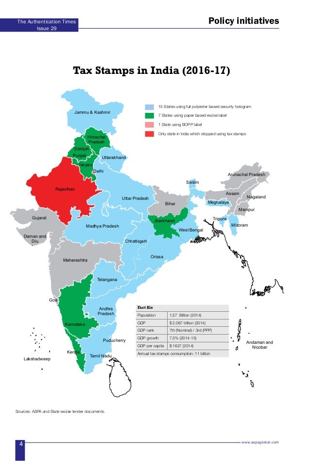 for solution kashmir issue Times 29 The Issue Authentication