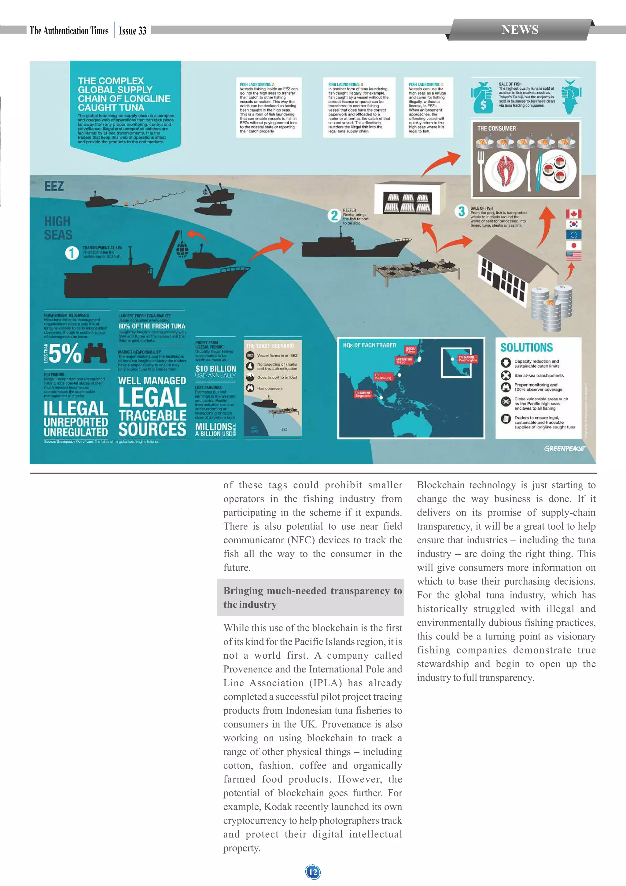 12
NEWSIssue 33
of these tags could prohibit smaller
operators in the fishing industry from
participating in the scheme if it expands.
There is also potential to use near field
communicator (NFC) devices to track the
fish all the way to the consumer in the
future.
Bringing much-needed transparency to
the industry
While this use of the blockchain is the first
of its kind for the Pacific Islands region, it is
not a world first. A company called
Provenence and the International Pole and
Line Association (IPLA) has already
completed a successful pilot project tracing
products from Indonesian tuna fisheries to
consumers in the UK. Provenance is also
working on using blockchain to track a
range of other physical things – including
cotton, fashion, coffee and organically
farmed food products. However, the
potential of blockchain goes further. For
example, Kodak recently launched its own
cryptocurrency to help photographers track
and protect their digital intellectual
property.
Blockchain technology is just starting to
change the way business is done. If it
delivers on its promise of supply-chain
transparency, it will be a great tool to help
ensure that industries – including the tuna
industry – are doing the right thing. This
will give consumers more information on
which to base their purchasing decisions.
For the global tuna industry, which has
historically struggled with illegal and
environmentally dubious fishing practices,
this could be a turning point as visionary
fishing companies demonstrate true
stewardship and begin to open up the
industrytofulltransparency.
 