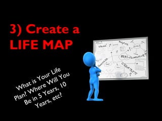 3) Create a
LIFE MAP
What is Your Life
Plan? Where Will You
Be in 5 Years, 10
Years, etc?
 