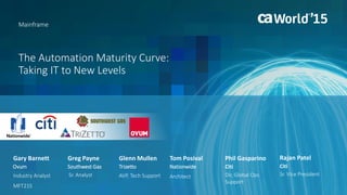 1 © 2015 CA. ALL RIGHTS RESERVED.@CAWORLD #CAWORLD
The Automation Maturity Curve:
Taking IT to New Levels
Gary Barnett
Mainframe
CitiNationwideTrizetto
Greg Payne Glenn Mullen Tom Posival Phil Gasparino
Southwest GasOvum
Industry Analyst Sr. Analyst AVP, Tech Support Architect Dir, Global Ops
Support
Citi
Rajan Patel
Sr. Vice President
MFT21S
 