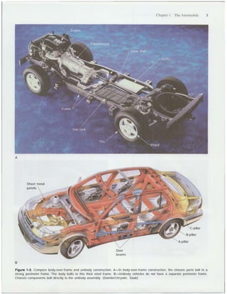 The automobile basic book | PDF