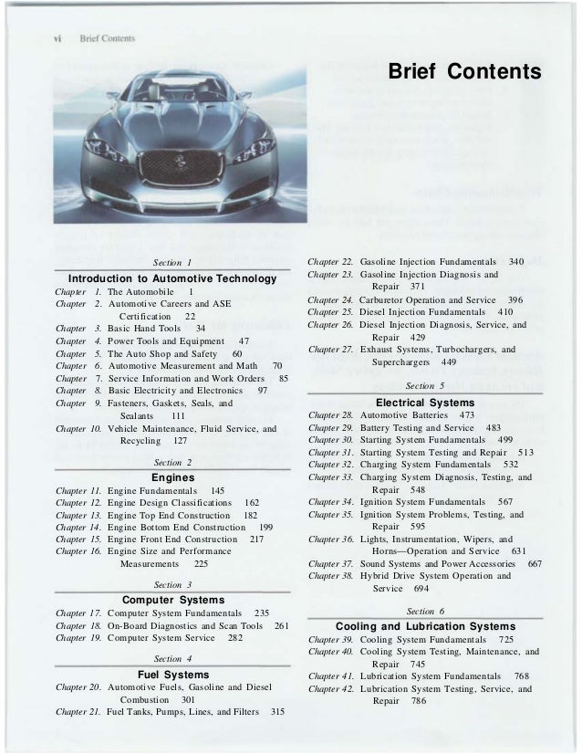The Automobile Basic Book