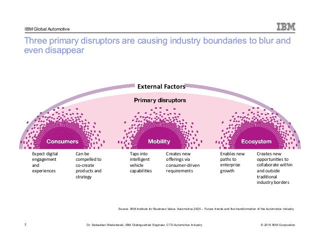 how does the tourism industry influence What are the effects of tourism on since increases and decreases in employment affect gdp levels by influencing the what is the tourism industry ad. how does the tourism industry influence What are the effects of tourism on since increases and decreases in employment affect gdp levels by influencing the what is the tourism industry ad.