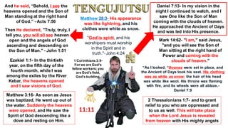 And he said, “Behold, I see the
heavens opened and the Son of
Man standing at the right hand
of God.” - Acts 7:56
Then He declared, "Truly, truly, I
tell you, you will all see heaven
open and the angels of God
ascending and descending on
the Son of Man." - John 1:51
Ezekiel 1:1- In the thirtieth
year, on the fifth day of the
fourth month, while I was
among the exiles by the River
Kebar, the heavens opened
and I saw visions of God.
Matthew 3:16- As soon as Jesus
was baptized, He went up out of
the water. Suddenly the heavens
were opened, and He saw the
Spirit of God descending like a
dove and resting on Him.
Daniel 7:13- In my vision in the
night I continued to watch, and I
saw One like the Son of Man
coming with the clouds of heaven.
He approached the Ancient of Days
and was led into His presence.
Mark 14:62- "I am," said Jesus,
"and you will see the Son of
Man sitting at the right hand of
Power and coming with the
clouds of heaven."
“As I looked, “thrones were set in place, and
the Ancient of Days took his seat. His clothing
was as white as snow; the hair of his head
was white like wool. His throne was flaming
with fire, and its wheels were all ablaze.-
Daniel 7:9
Matthew 28:3- His appearance
was like lightning, and his
clothes were white as snow.
2 Thessalonians 1:7- and to grant
relief to you who are oppressed and
to us as well. This will take place
when the Lord Jesus is revealed
from heaven with His mighty angels
"God is spirit, and his
worshipers must worship
in the Spirit and in
truth."- John 4:24
1 Corinthians 3:9-
For we are God's
fellow workers; you
are God's field,
God's building.
11:11
 