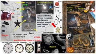 Moth wings & Fire
Mars
Taurus
HYDRA
Scorpio
New Moon Solar Eclipse in Scorpio
Jesus said to him,
"Unless you people
see signs and
wonders, you will
never believe."-
John 4:48
The Mandela Effect
is also a sign!!!
11:11
Repent!
Turn away from this world, seek truth!
Destruction is coming!
22 to 23
23 is 666 End Game!
Find the Door!
The Harbingersfrom
88
222
33
1441
17
69 9
72
911
1.618
Exodus
34:19
xx
Archons
Him-who-is
Redemption
 