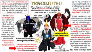 When they came to the place called the
Skull, they crucified him there, along
with the criminals - one on his right, the
other on his left. - Luke 23:33.
Do you not know that he
who unites himself with a
prostitute is one with her
in body? For it is said,
“The two will become
one flesh.”- 1 Cor 6:16
The Beast
The Harlot
Conscious/man/idol
Bridegroom/Earth!
Subconscious
Bride/Heaven!!!
Rev 17:14 These shall make war
with the Lamb, and the Lamb shall
overcome them: for he is Lord of
lords, and King of kings: and they
that are with him are called, and
chosen, and faithful.
Rev 15:8 And
the temple was
filled with smoke
from the glory of
God, and from
his power; and
no man was able
to enter into the
temple, till the
seven plagues of
the seven angels
were fulfilled.
And Remember-
You are the
Temple of God! After you've gone through
the seven states/plagues and
received the seven eyes of
God​, Then you awaken!
Rev 18:23 And the light of
a candle shall shine no
more at all in thee; and the
voice of the bridegroom
and of the bride shall be
heard no more at all in you:
for thy merchants were the
great men of the earth; for
by thy sorceries were all
nations deceived.
You make all things New!
So I will cast her on a bed
of suffering, and I will make
those who commit adultery
with her suffer intensely,
unless theyrepent of her
ways.- Rev 2:22
The old
Heaven and Earth!
New Earth
and Heaven!
 