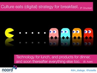 #dm_dialoge, @luisella!
Culture eats (digital) strategy for breakfast.
Technology for lunch, and products for dinner, 
and soon thereafter everything else too.
(P. Drucker)
(B. Aulet)
 