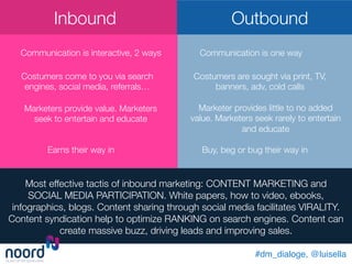 Communication is interactive, 2 ways 
 Communication is one way
#dm_dialoge, @luisella!
Inbound
 Outbound
Costumers come to you via search
engines, social media, referrals…
Marketers provide value. Marketers
seek to entertain and educate
Costumers are sought via print, TV,
banners, adv, cold calls 
Marketer provides little to no added
value. Marketers seek rarely to entertain
and educate 
Earns their way in
 Buy, beg or bug their way in
Most effective tactis of inbound marketing: CONTENT MARKETING and
SOCIAL MEDIA PARTICIPATION. White papers, how to video, ebooks,
infographics, blogs. Content sharing through social media facilitates VIRALITY.
Content syndication help to optimize RANKING on search engines. Content can
create massive buzz, driving leads and improving sales.
 