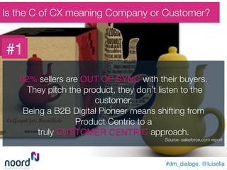 #dm_dialoge, @luisella!
Is the C of CX meaning Company or Customer? 
"
82% sellers are OUT OF SYNC with their buyers.
They pitch the product, they don’t listen to the
customer.
Being a B2B Digital Pioneer means shifting from 
Product Centric to a 
truly CUSTOMER CENTRIC approach. 
Source: salesforce.com report 
#1
 