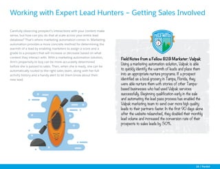 16 / Pardot
Working with Expert Lead Hunters – Getting Sales Involved
Field Notes from a Fellow B2B Marketer: Valpak
Using...