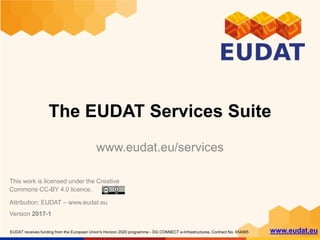 EUDAT receives funding from the European Union's Horizon 2020 programme - DG CONNECT e-Infrastructures. Contract No. 654065 www.eudat.eu
The EUDAT Services Suite
www.eudat.eu/services
This work is licensed under the Creative
Commons CC-BY 4.0 licence.
Version 2017-1
Attribution: EUDAT – www.eudat.eu
 