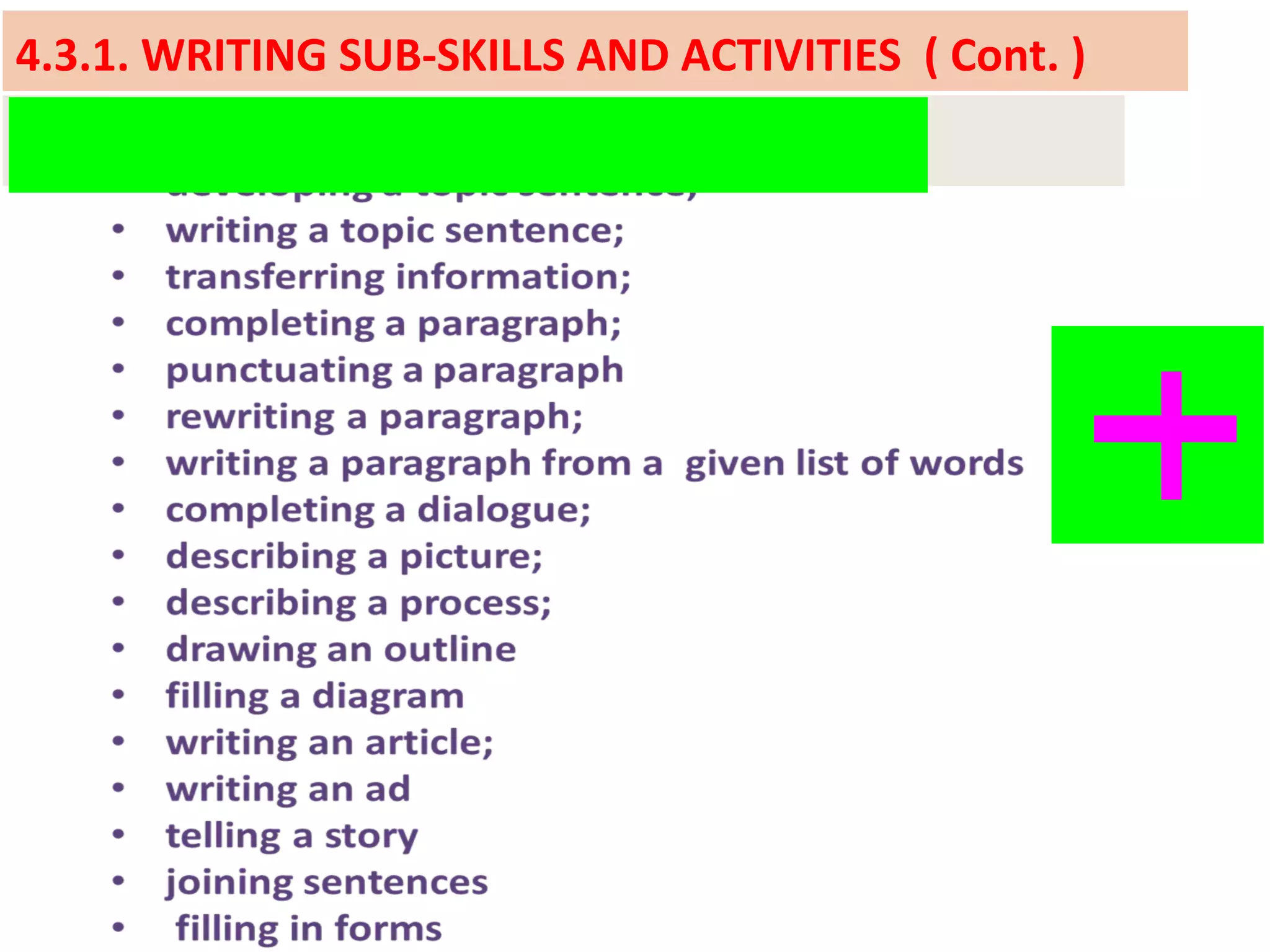 4.3.1. WRITING SUB-SKILLS AND ACTIVITIES ( Cont. )
Tasks related to writing may include:
 