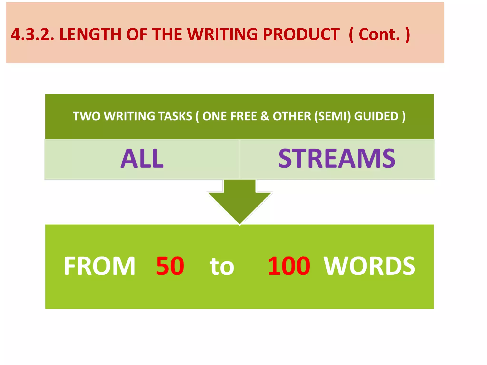 4.3.2. LENGTH OF THE WRITING PRODUCT ( Cont. )
 