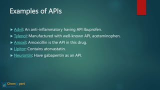 gabapentin interactions with advil