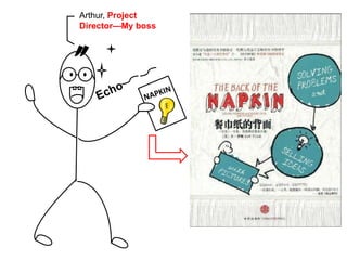 Arthur, Project Director—My boss Echo NAPKIN 