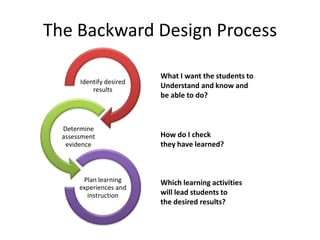 The Backward Design | PPTX