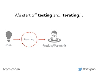 @lissijean#qconlondon
Idea Product/Market fit
Iterating
We start off testing and iterating…
 