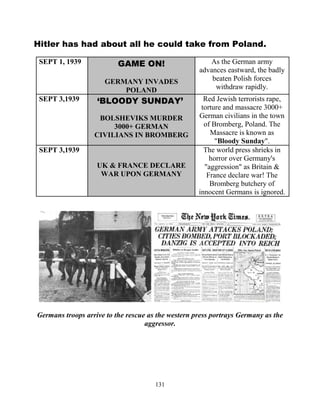 131
Hitler has had about all he could take from Poland.
SEPT 1, 1939 GAME ON!
GERMANY INVADES
POLAND
As the German army
advances eastward, the badly
beaten Polish forces
withdraw rapidly.
SEPT 3,1939 ‘BLOODY SUNDAY’
BOLSHEVIKS MURDER
3000+ GERMAN
CIVILIANS IN BROMBERG
Red Jewish terrorists rape,
torture and massacre 3000+
German civilians in the town
of Bromberg, Poland. The
Massacre is known as
"Bloody Sunday".
SEPT 3,1939
UK & FRANCE DECLARE
WAR UPON GERMANY
The world press shrieks in
horror over Germany's
"aggression" as Britain &
France declare war! The
Bromberg butchery of
innocent Germans is ignored.
Germans troops arrive to the rescue as the western press portrays Germany as the
aggressor.
 