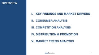 © 2019 DAXUE CONSULTING
ALL RIGHTS RESERVED
OVERVIEW
I. KEY FINDINGS AND MARKET DRIVERS
II. CONSUMER ANALYSIS
III. COMPETI...