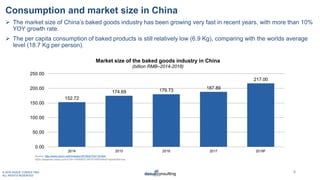 © 2019 DAXUE CONSULTING
ALL RIGHTS RESERVED
Consumption and market size in China
Source: http://www.chyxx.com/industry/201...