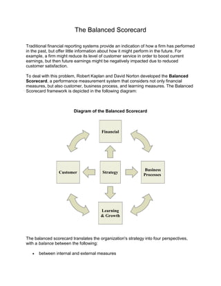 The Balanced Scorecard<br />Traditional financial reporting systems provide an indication of how a firm has performed in the past, but offer little information about how it might perform in the future. For example, a firm might reduce its level of customer service in order to boost current earnings, but then future earnings might be negatively impacted due to reduced customer satisfaction.<br />To deal with this problem, Robert Kaplan and David Norton developed the Balanced Scorecard, a performance measurement system that considers not only financial measures, but also customer, business process, and learning measures. The Balanced Scorecard framework is depicted in the following diagram:<br />Diagram of the Balanced Scorecard<br />      Financial          Customer    Strategy    Business    Processes               Learning    & Growth  <br />The balanced scorecard translates the organization's strategy into four perspectives, with a balance between the following:<br />between internal and external measures<br />between objective measures and subjective measures<br />between performance results and the drivers of future results<br />Beyond the Financial Perspective<br />In the industrial age, most of the assets of a firm were in property, plant, and equipment, and the financial accounting system performed an adequate job of valuing those assets. In the information age, much of the value of the firm is embedded in innovative processes, customer relationships, and human resources. The financial accounting system is not so good at valuing such assets.<br />The Balanced Scorecard goes beyond standard financial measures to include the following additional perspectives: the customer perspective, the internal process perspective, and the learning and growth perspective.<br />Financial perspective - includes measures such as operating income, return on capital employed, and economic value added.<br />Customer perspective - includes measures such as customer satisfaction, customer retention, and market share in target segments.<br />Business process perspective - includes measures such as cost, throughput, and quality. These are for business processes such as procurement, production, and order fulfillment.<br />Learning & growth perspective - includes measures such as employee satisfaction, employee retention, skill sets, etc.<br />These four realms are not simply a collection of independent perspectives. Rather, there is a logical connection between them - learning and growth lead to better business processes, which in turn lead to increased value to the customer, which finally leads to improved financial performance.<br />Objectives, Measures, Targets, and Initiatives<br />Each perspective of the Balanced Scorecard includes objectives, measures of those objectives, target values of those measures, and initiatives, defined as follows:<br />Objectives - major objectives to be achieved, for example, profitable growth.<br />Measures - the observable parameters that will be used to measure progress toward reaching the objective. For example, the objective of profitable growth might be measured by growth in net margin.<br />Targets - the specific target values for the measures, for example, +2% growth in net margin.<br />Initiatives - action programs to be initiated in order to meet the objective.<br />These can be organized for each perspective in a table as shown below.<br /> ObjectivesMeasuresTargetsInitiativesFinancial    Customer    Process    Learning    <br />Balanced Scorecard as a Strategic Management System<br />The Balanced Scorecard originally was conceived as an improved performance measurement system. However, it soon became evident that it could be used as a management system to implement strategy at all levels of the organization by facilitating the following functions:<br />Clarifying strategy - the translation of strategic objectives into quantifiable measures clarifies the management team's understanding of the strategy and helps to develop a coherent consensus.<br />Communicating strategic objectives - the Balanced Scorecard can serve to translate high level objectives into operational objectives and communicate the strategy effectively throughout the organization.<br />Planning, setting targets, and aligning strategic initiatives - ambitious but achievable targets are set for each perspective and initiatives are developed to align efforts to reach the targets.<br />Strategic feedback and learning - executives receive feedback on whether the strategy implementation is proceeding according to plan and on whether the strategy itself is successful (quot;
double-loop learningquot;
).<br />These functions have made the Balanced Scorecard an effective management system for the implementation of strategy. The Balanced Scorecard has been applied successfully to private sector companies, non-profit organizations, and government agencies.<br />