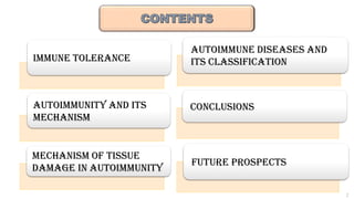 2
IMMUNE TOLERANCE
AUTOIMMUNITY AND ITS
MECHANISM
MECHANISM OF TISSUE
DAMAGE IN AUTOIMMUNITY
AUTOIMMUNE DISEASES AND
ITS CLASSIFICATION
CONCLUSIONS
FUTURE PROSPECTs
 