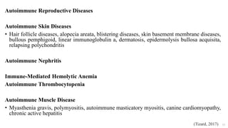 Autoimmune Reproductive Diseases
Autoimmune Skin Diseases
• Hair follicle diseases, alopecia areata, blistering diseases, skin basement membrane diseases,
bullous pemphigoid, linear immunoglobulin a, dermatosis, epidermolysis bullosa acquisita,
relapsing polychondritis
Autoimmune Nephritis
Immune-Mediated Hemolytic Anemia
Autoimmune Thrombocytopenia
Autoimmune Muscle Disease
• Myasthenia gravis, polymyositis, autoimmune masticatory myositis, canine cardiomyopathy,
chronic active hepatitis
53
(Tizard, 2017)
 