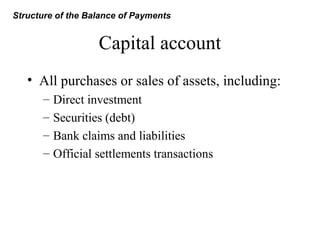 The balance of payments | PPT