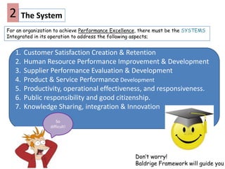 2 The System
For an organization to achieve Performance Excellence, there must be the SYSTEMS
Integrated in its operation to address the following aspects;
1. Customer Satisfaction Creation & Retention
2. Human Resource Performance Improvement & Development
3. Supplier Performance Evaluation & Development
4. Product & Service Performance Development
5. Productivity, operational effectiveness, and responsiveness.
6. Public responsibility and good citizenship.
7. Knowledge Sharing, integration & Innovation
So
difficult!
Don’t worry!
Baldrige Framework will guide you
 