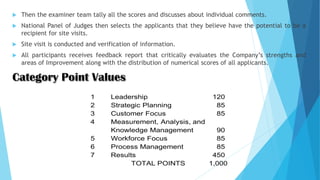  Then the examiner team tally all the scores and discusses about individual comments.
 National Panel of Judges then selects the applicants that they believe have the potential to be a
recipient for site visits.
 Site visit is conducted and verification of information.
 All participants receives feedback report that critically evaluates the Company’s strengths and
areas of Improvement along with the distribution of numerical scores of all applicants.
 