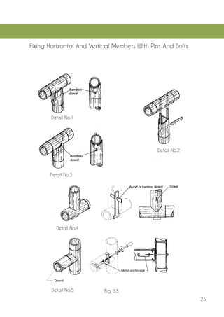 25 
Fixing Horizontal And Vertical Members With Pins And Bolts 
Detail No.1 
Detail No.5 
Detail No.4 
Detail No.2 
Detail No.3 
Fig. 33.  