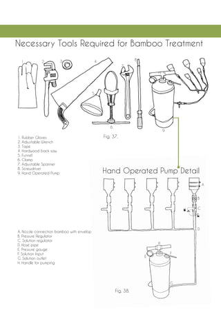 29 
Necessary Tools Required for Bamboo Treatment 
Hand Operated Pump Detail 
1 
2 
3 
4 
5 
6 
7 
8 
1. Rubber Gloves 
2. Adjustable Wrench 
3. Tape 
4. Hardwood back saw 
5. Funnel 
6. Clamp 
7. Adjustable Spanner 
8. Screwdriver 
9. Hand Operated Pump 
9 
A 
B 
C 
D 
E 
F 
G 
H 
A. Nozzle connection bamboo with envelop 
B. Pressure Regulator 
C. Solution regulator 
D. Hose pipe 
E. Pressure gauge 
F. Solution Input 
G. Solution outlet 
H. Handle for pumping 
Fig. 37. 
Fig. 38.  