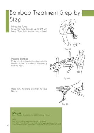 30 
Fill up the Pump 
Fill up the Pump Cylinder up to 3/4 with 
Borax / Boric Acid Solution using a funnel 
Bamboo Treatment Step by 
Step 
Prepare Bamboo 
Make a fresh cut on the bamboo with the 
Hardwood back saw about 10 cm away 
from the node. 
Place firstly the clamp and then the Hose 
Nozzle. 
Fig. 39. 
Fig. 40. 
Fig. 41. 
Reference 
Book : Zahara Childre Centre (ZCC) Building Manual 
Web: 
http://www.inbar.int/publications/?did=71 
http://bambootech.org/files/PRESERVATION%20BOOK.pdf 
 