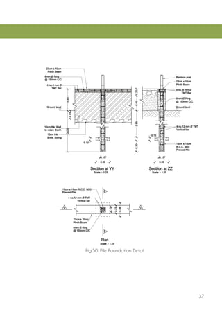 37 
Fig.50. Pile Foundation Detail  