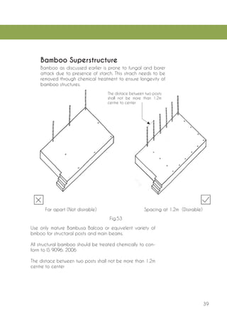 39 
Far apart (Not disirable) 
Spacing at 1.2m (Disirable) 
Bamboo Superstructure 
Bamboo as discussed earlier is prone to fungal and borer attack due to presence of starch. This strach needs to be removed through chemical treatment to ensure longevity of bamboo structures. 
Use only mature Bambusa Balcoa or equivelent variety of bmboo for structaral posts and main beams. 
All structural bamboo should be treated chemically to conform to IS 9096: 2006 
The distace between two posts shall not be more than 1.2m centre to center 
The distace between two posts shall not be more than 1.2m centre to center 
Fig.53  
