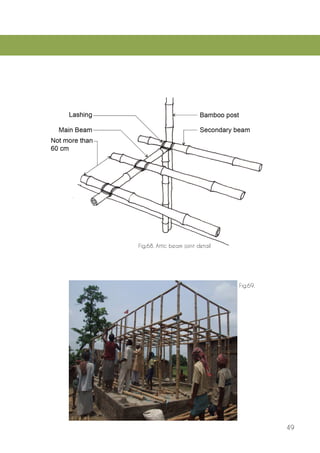 49 
Fig.68. Attic beam joint detail 
Fig.69.  