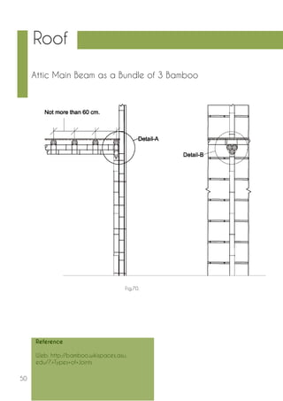 50 
Attic Main Beam as a Bundle of 3 Bamboo 
Fig.70. 
Roof 
Reference 
Web: http://bamboo.wikispaces.asu. 
edu/7.+Types+of+Joints 
 