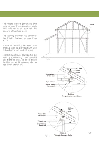 53 
The J bolts shall be galvanized and have minimum 6 mm diameter. J bolts shall hold up to at least half the dameter of bamboo purlin. 
The spacing between two consecutive J bolts shall not be more than 45 cm. 
In case of burnt clay tile roofs, cross bracing shall be provided with wire or bamboo in roof understructure. 
The last row of burnt cla tiles shall be held by sandwiching them between split bamboo strips. So as to ensure the tiles are not blown away due to high winds or slide off. 
Fig.72. 
Fig.73.  