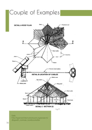 56 
Couple of Examples 
Fig.77. 
Web: 
http://openarchitecturenetwork.org/projects/ 
dlygad2_nominee_bambooshelter 
 