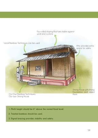 59 
Local Bamboo Techniques can be used 
Four sided sloping Roof are stable against 
wind and cyclone 
Attic provides extra 
space for safety 
Strong House with strong 
Foundation and raised 
Our Own Bamboo Techniques, Plinth 
Our own Strong House 
1. Plinth height should be 6’’ above the normal flood level. 
2. Treated bamboo should be used. 
3. Dignal bracing provides stability and safety. 
 