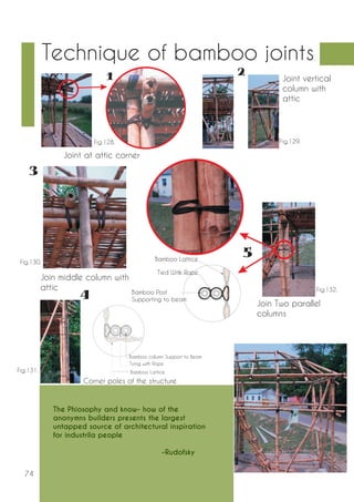 74 
Technique of bamboo joints 
Joint at attic corner 
Joint vertical 
column with 
attic 
Join middle column with 
attic 
Join Two parallel 
columns 
Bamboo Lattice 
Tied With Rope 
Bamboo Post 
Supporting to beam 
Bamboo Lattice 
Corner poles of the structure 
Tying with Rope 
Bamboo column Support to Beam 
Fig.128. Fig.129. 
Fig.130. 
Fig.131. 
Fig.132. 
The Phiosophy and know- how of the 
anonymns builders presents the largest 
untapped source of architectural inspiration 
for industrila people 
-Rudofsky 
 