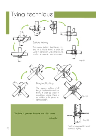 76 
Tying technique 
Diagonal lashing 
The square lashing shall 
begin and end in a clove 
hitch. It shall be used in 
conditions where there is 
a tendency for poles to 
spring apart. 
Square lashing 
The square lashing shall begin and 
end in a clove hitch. It shall be 
used in condition where there is no 
tendency for poles to spring apart. 
This lashing used to hold 
bamboo tightly. 
Fig.137. 
Fig.138 
Fig.139. 
The hole is greater than the sum of its parts 
-Aristotle 
 