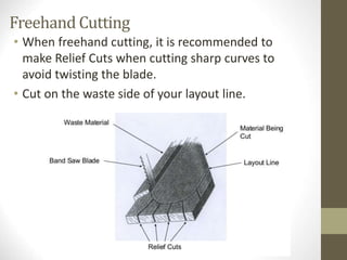 Freehand Cutting
• When freehand cutting, it is recommended to
make Relief Cuts when cutting sharp curves to
avoid twisting the blade.
• Cut on the waste side of your layout line.
 