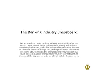 The Banking Industry Chessboard

  We revisited the global banking industry nine months after our
 August, 2011, review. Some improvement among Italian banks,
some recapitalizations, and a few more underperformers. Despite
all the hype, there are a large and growing number of solid banks
  out there. Still, banking is the only global industry with serious
 issues across a majority of industry firms. Here is what we think
of some of the top players in terms of their role in the near term.
 