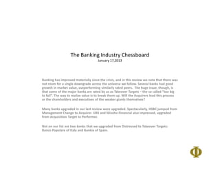 The Banking Industry Chessboard
                                     January 17,2013




Banking has improved materially since the crisis, and in this review we note that there was
not room for a single downgrade across the universe we follow. Several banks had good
growth in market value, outperforming similarly rated peers. The huge issue, though, is
that some of the major banks are rated by us as Takeover Targets – the so called “too big
to fail”. The way to realize value is to break them up. Will the Acquirers lead this process
or the shareholders and executives of the weaker giants themselves?

Many banks upgraded in our last review were upgraded. Spectacularly, HSBC jumped from
Management Change to Acquirer. UBS and Mizuho Financial also impressed, upgraded
from Acquisition Target to Performer.

Not on our list are two banks that we upgraded from Distressed to Takeover Targets:
Banco Popolare of Italy and Bankia of Spain.
 