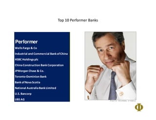 Top 10 Performer Banks
Performer
WellsFargo & Co
Industrial and Commercial Bank ofChina
HSBC Holdingsplc
ChinaConstruction Bank Corporation
JPMorgan Chase & Co.
Toronto-Dominion Bank
BankofNovaScotia
National AustraliaBank Limited
U.S. Bancorp
UBS AG
 