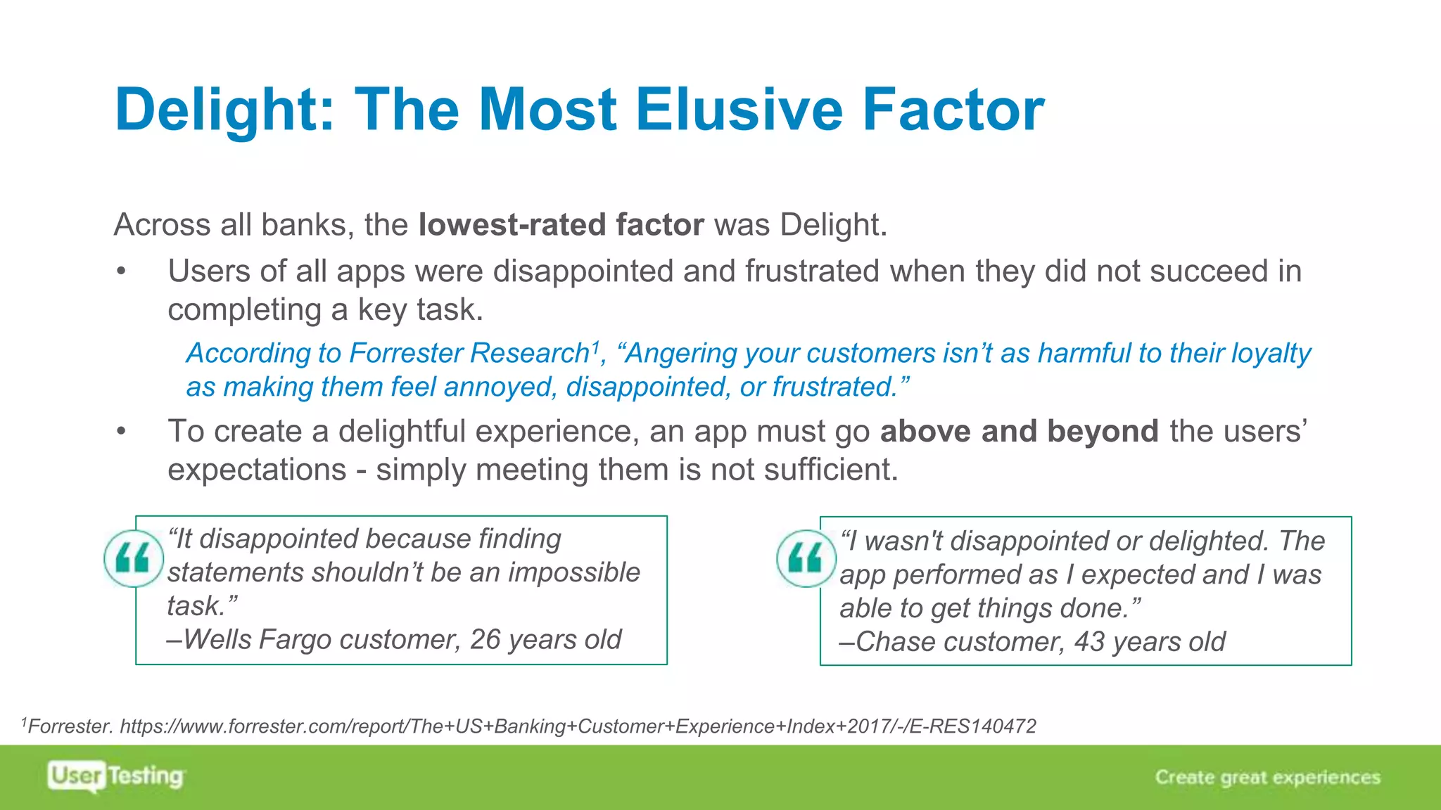 Delight: The Most Elusive Factor
Across all banks, the lowest-rated factor was Delight.
• Users of all apps were disappointed and frustrated when they did not succeed in
completing a key task.
According to Forrester Research1, “Angering your customers isn’t as harmful to their loyalty
as making them feel annoyed, disappointed, or frustrated.”
• To create a delightful experience, an app must go above and beyond the users’
expectations - simply meeting them is not sufficient.
“I wasn't disappointed or delighted. The
app performed as I expected and I was
able to get things done.”
–Chase customer, 43 years old
“It disappointed because finding
statements shouldn’t be an impossible
task.”
–Wells Fargo customer, 26 years old
1Forrester. https://www.forrester.com/report/The+US+Banking+Customer+Experience+Index+2017/-/E-RES140472
 