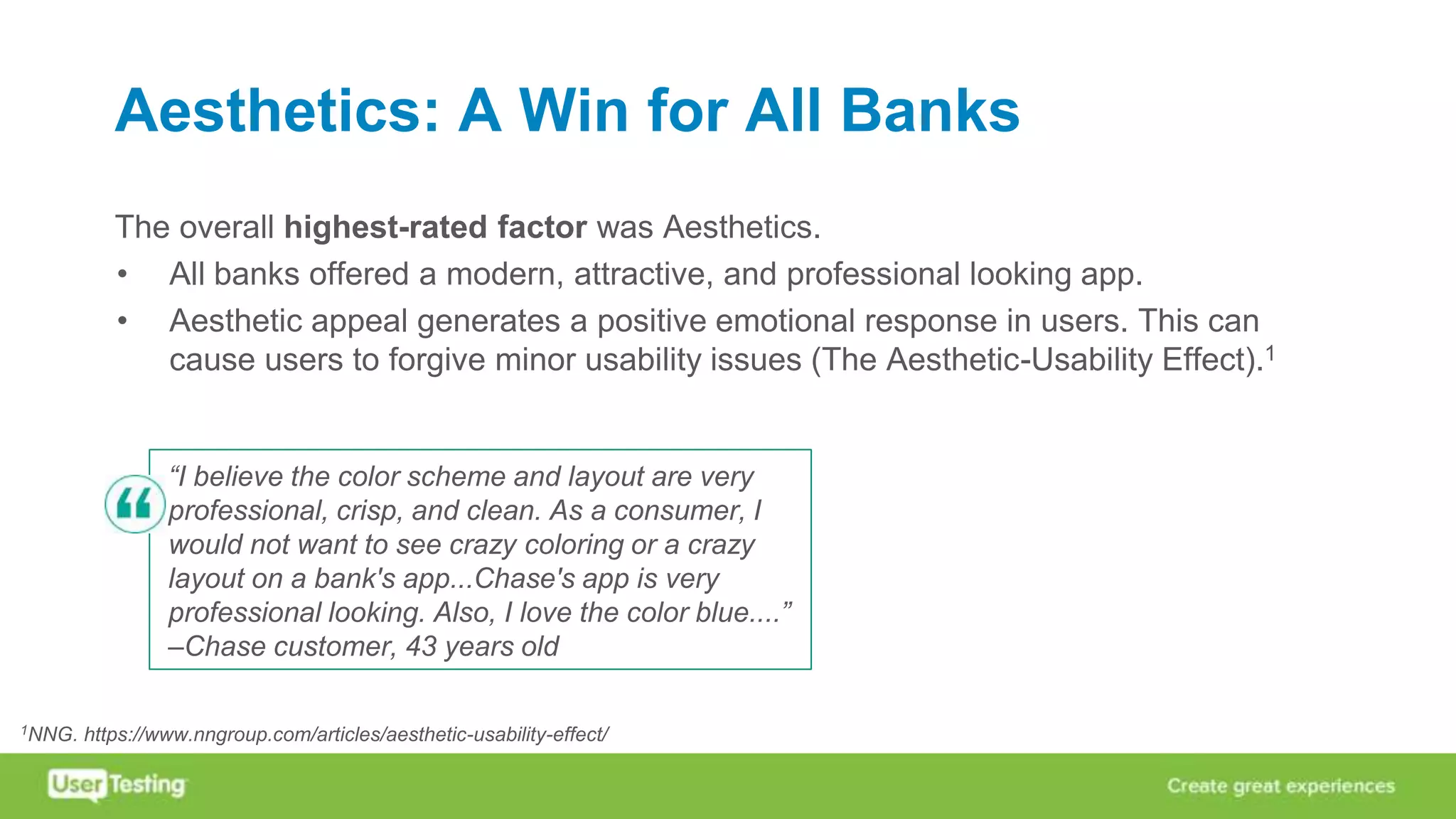 Aesthetics: A Win for All Banks
The overall highest-rated factor was Aesthetics.
• All banks offered a modern, attractive, and professional looking app.
• Aesthetic appeal generates a positive emotional response in users. This can
cause users to forgive minor usability issues (The Aesthetic-Usability Effect).1
1NNG. https://www.nngroup.com/articles/aesthetic-usability-effect/
“I believe the color scheme and layout are very
professional, crisp, and clean. As a consumer, I
would not want to see crazy coloring or a crazy
layout on a bank's app...Chase's app is very
professional looking. Also, I love the color blue....”
–Chase customer, 43 years old
 