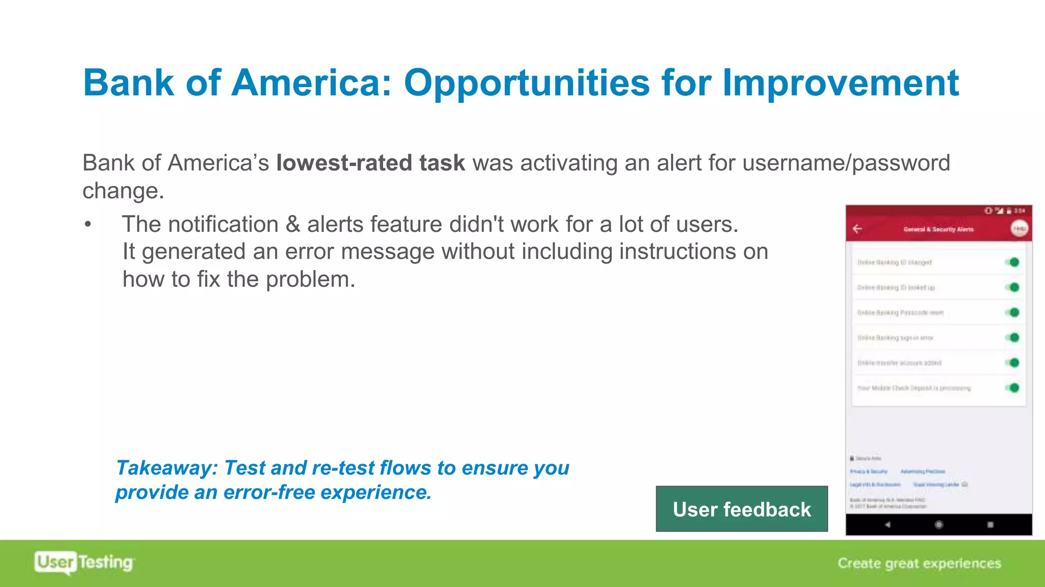 Bank of America: Opportunities for Improvement
Bank of America’s lowest-rated task was activating an alert for username/password
change.
• The notification & alerts feature didn't work for a lot of users.
Takeaway: Test and re-test flows to ensure you
provide an error-free experience.
User feedback
It generated an error message without including instructions on
how to fix the problem.
 